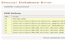 Tablet Screenshot of forum.anggugu.com